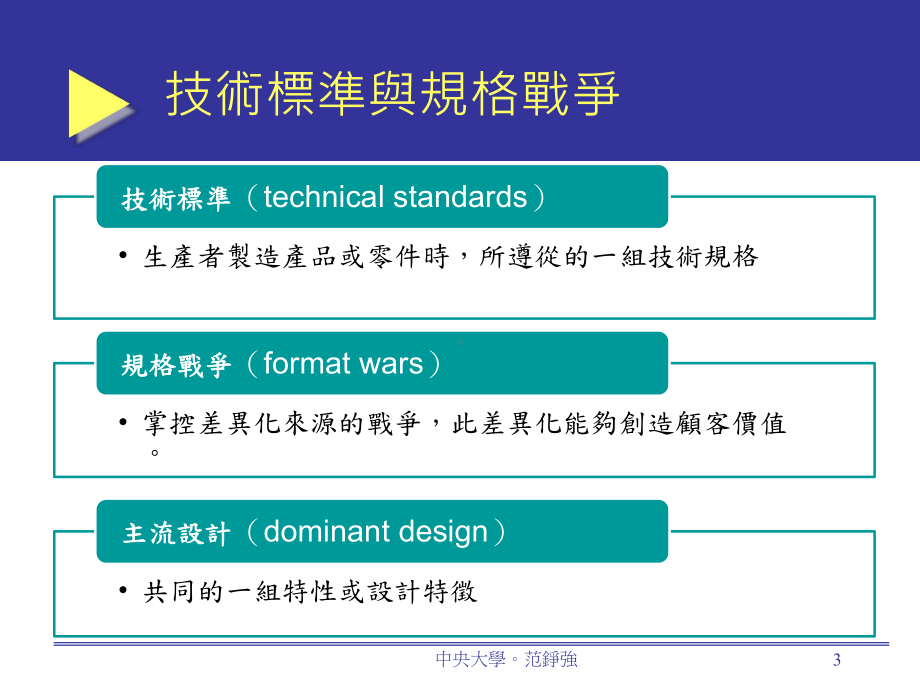 IT和企业经营模式-国立中央大学管理学院课件.ppt_第3页