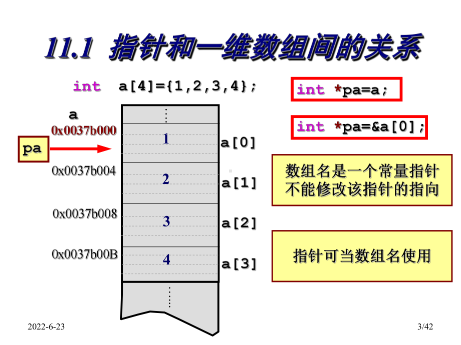 C语言程序设计第11章指针和数组课件.ppt_第3页