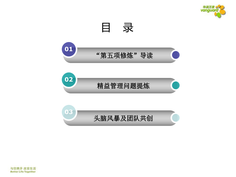 第五项修炼读书会暨精益管理催化课程课件.ppt_第2页