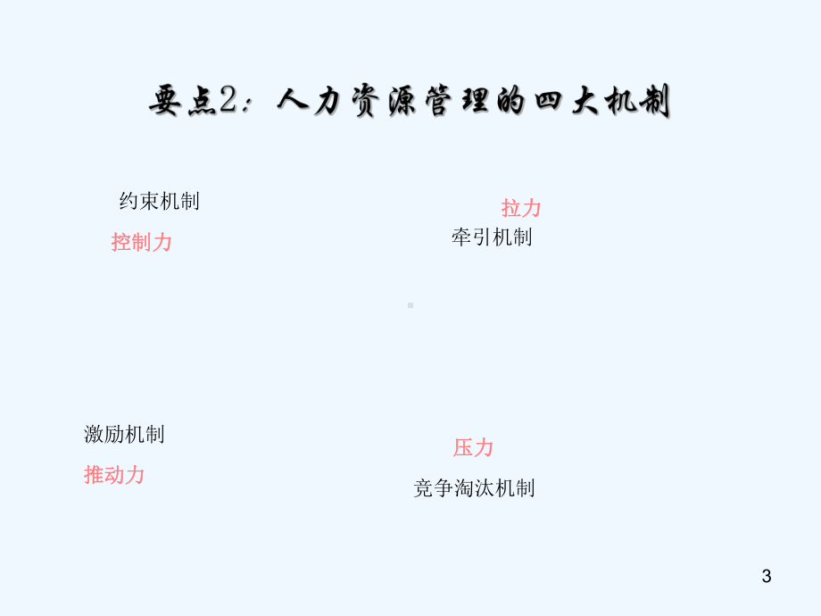 XX集团目标管理与绩效考核培训课件.ppt_第3页