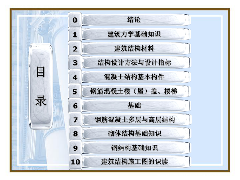 建筑结构基础与识图-教学PPT-作者-周晖-主编-第十章-建筑结构施工图的读识课件.ppt_第2页