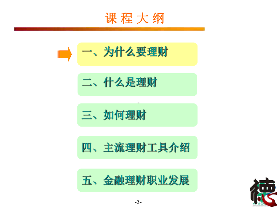 理财基础知识培训课件.ppt_第3页