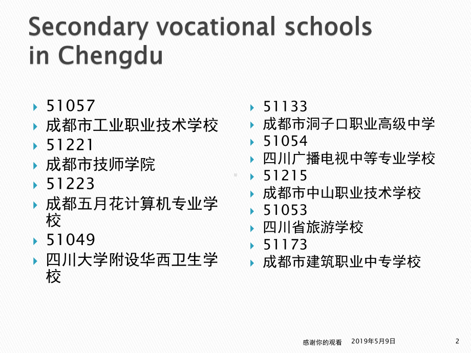 商务英语课程同其他课程紧密相联模板课件.pptx_第2页