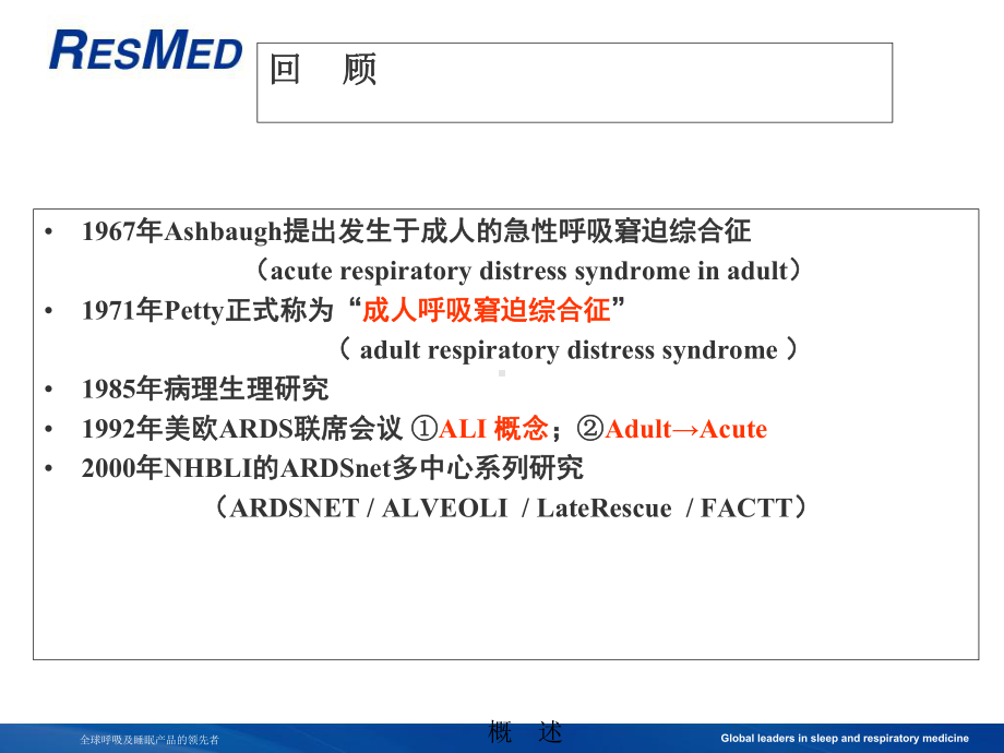 ARDS与机械通气课件.ppt_第2页