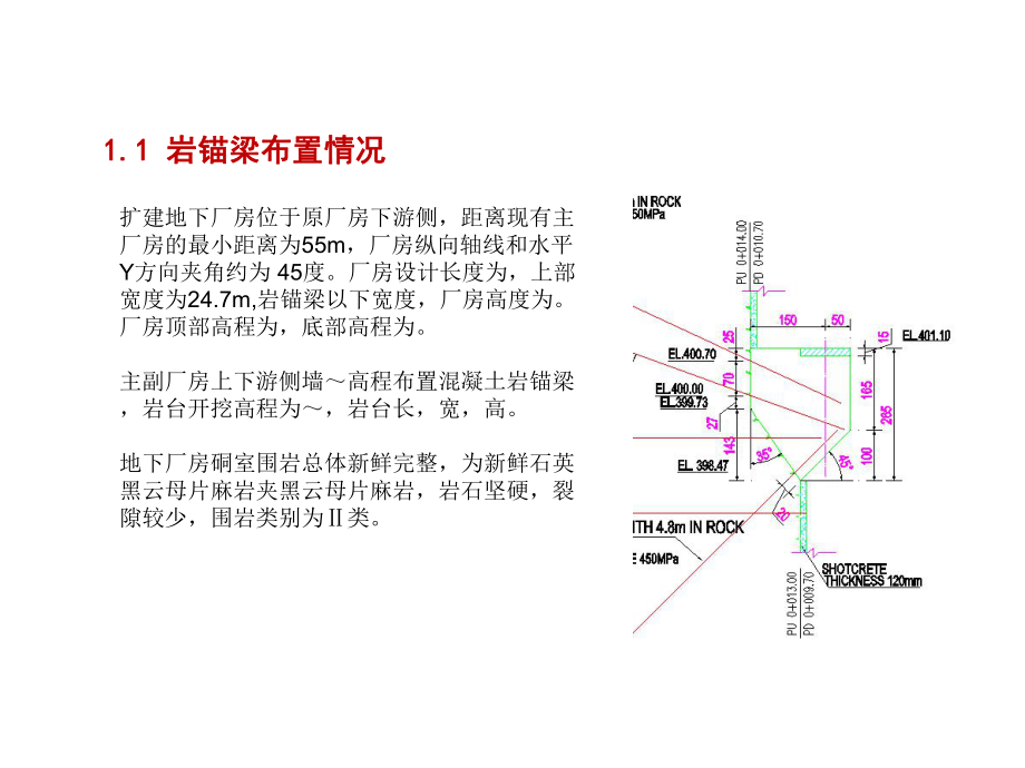 地下厂房岩锚梁爆破试验技术交底课件.ppt_第2页