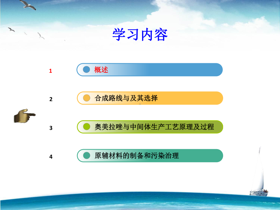 第七章-奥美拉唑的生产工艺原理最终课件.ppt_第2页