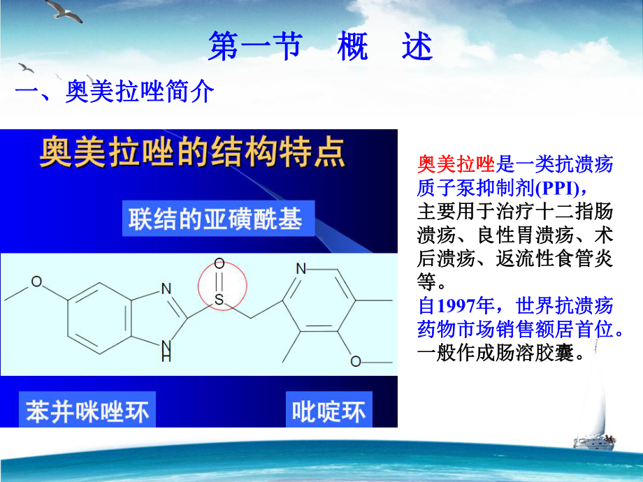 第七章-奥美拉唑的生产工艺原理最终课件.ppt_第3页