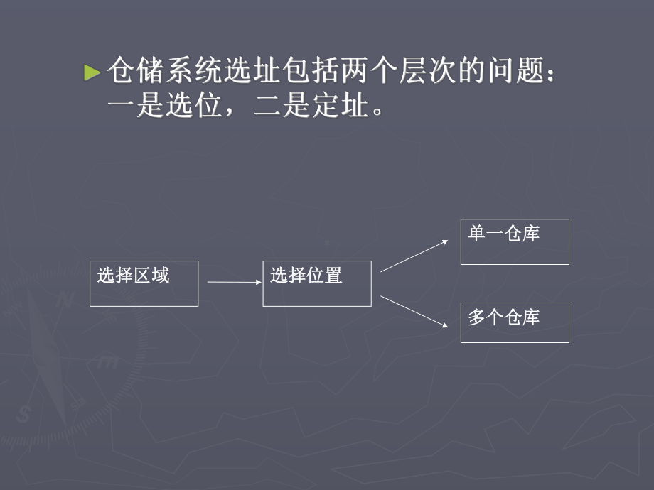 第四章-仓库的选址课件.ppt_第3页