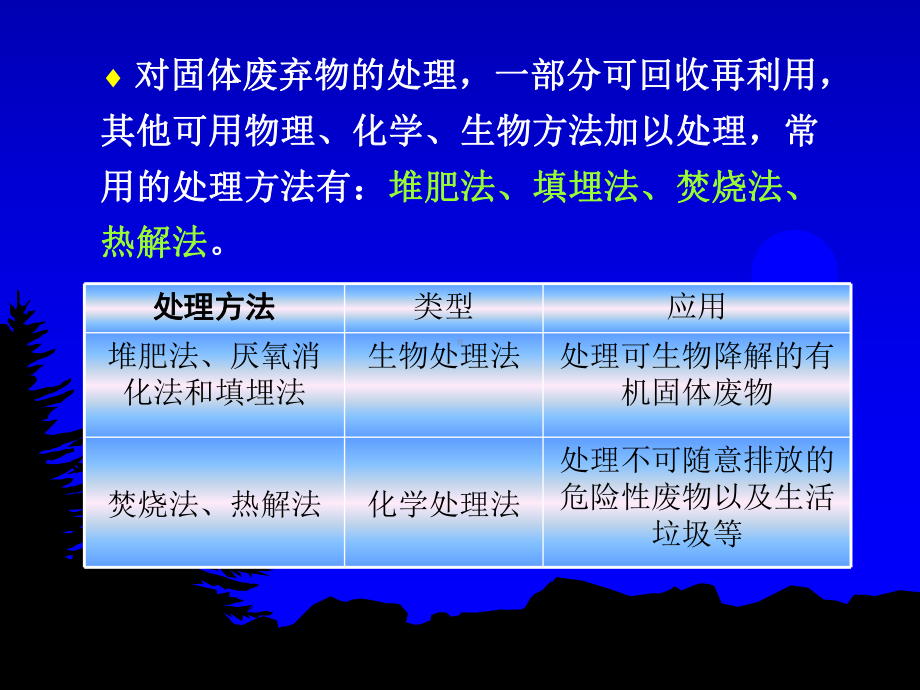 第五章-有机固体废弃物与废气的微生物处理及其微生物群落课件.ppt_第3页