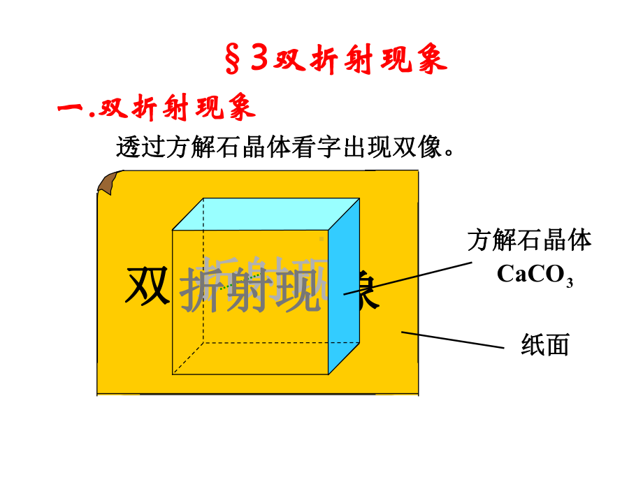 双折射现象课件.ppt_第2页