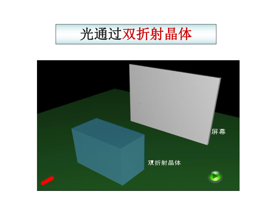 双折射现象课件.ppt_第3页