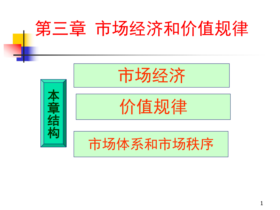 第三章市场经济和价值规律课件.ppt_第1页