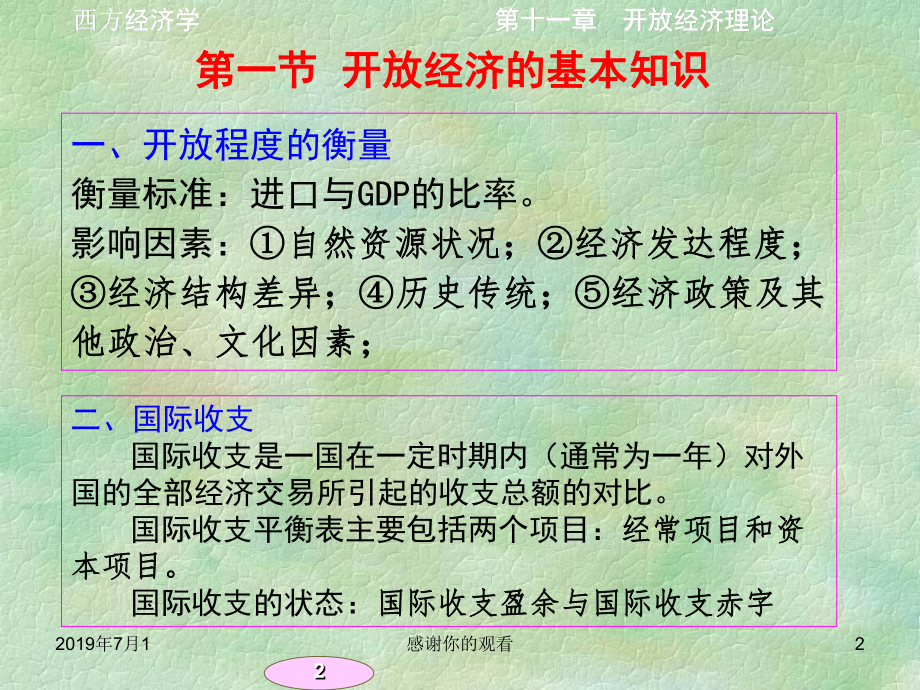 开放经济理论分析.pptx课件.pptx_第2页