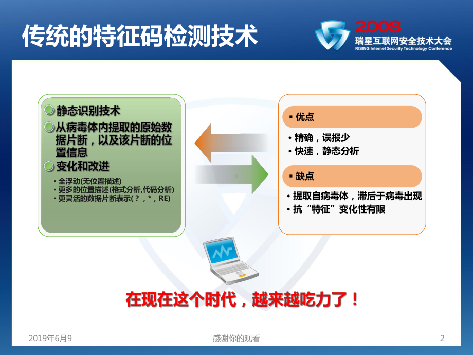 基于行为的恶意代码检测技术课件.pptx_第2页