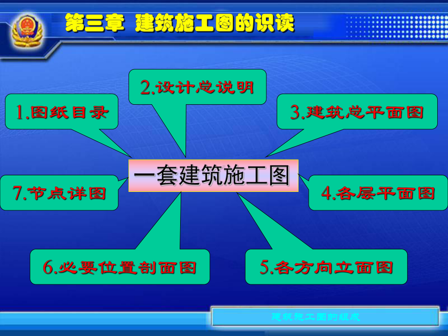 第3讲-建筑施工图课件.ppt_第2页