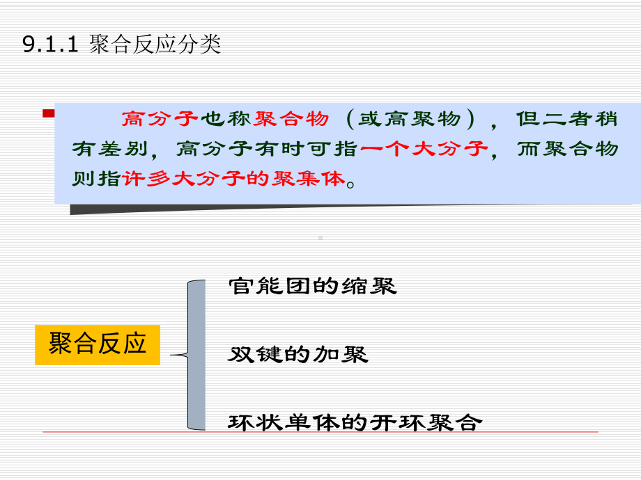 合成高分子材料课件.ppt_第3页