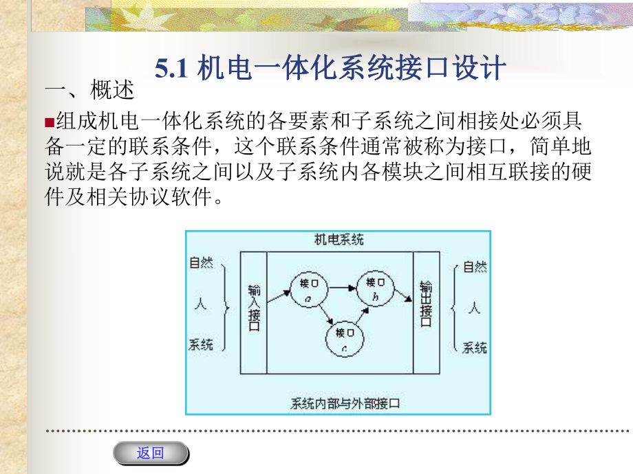 第5章机电一体化系统的接口与电磁兼容技术课件.ppt_第3页