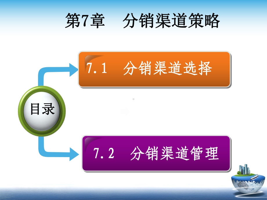 第7章--分销渠道策略课件.ppt_第2页