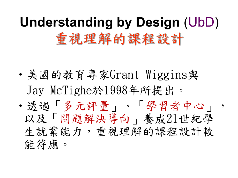 重理解的课程设计课件.ppt_第2页