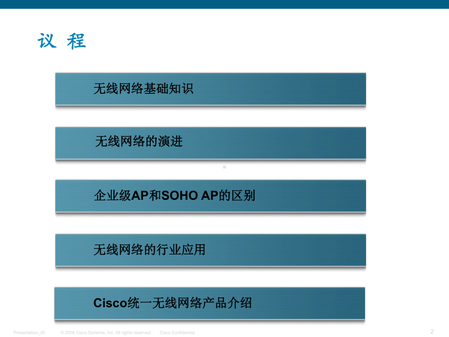 Cisco无线网络-安全-Brief课件.ppt_第2页