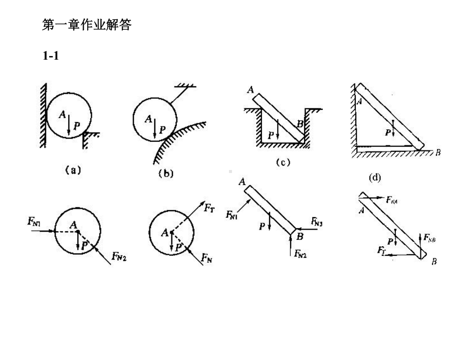 静力学习题答案.课件.ppt_第1页