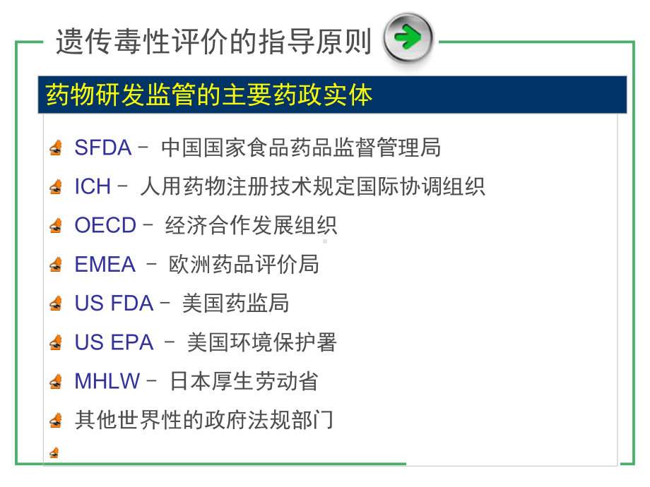 2020年07药物遗传毒性和致癌性研究现状和动向参照模板课件.pptx_第3页