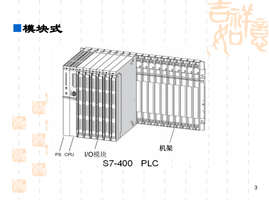 PLC的结构及编程软件的使用课件.ppt_第3页