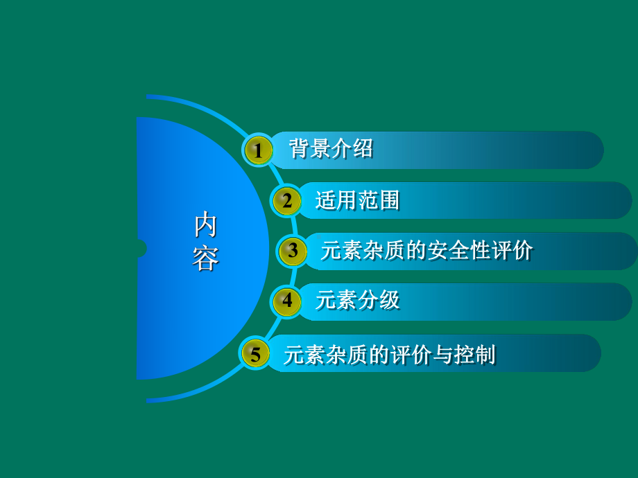 ICH-Q3D元素杂质指导原则.ppt课件.ppt_第2页