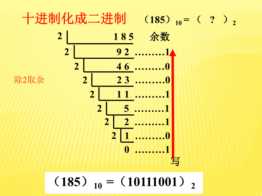 信息的编程加工和智能化加工课件.ppt_第3页