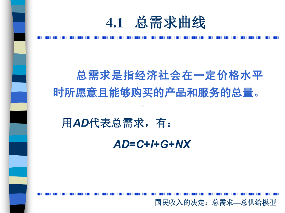 第4章国民收入决定：总需求—总供给模型课件.ppt_第3页