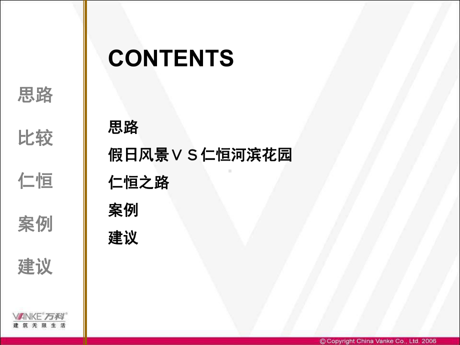 万科高层高端产品策略研究174P课件.ppt_第2页