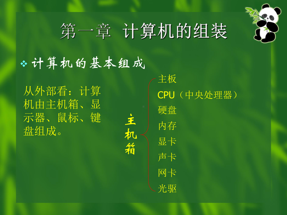 计算机日常使用与维护.ppt要点课件.ppt_第2页