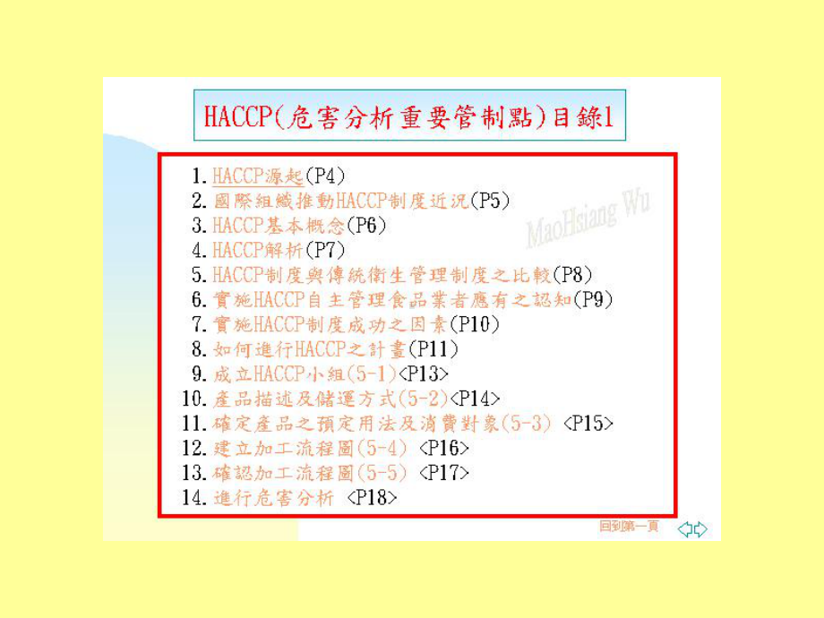 HACCP培训资料(转训)课件.ppt_第2页