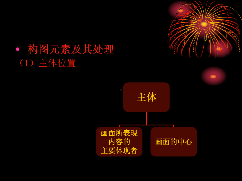 摄像基础教程7课件.ppt_第3页