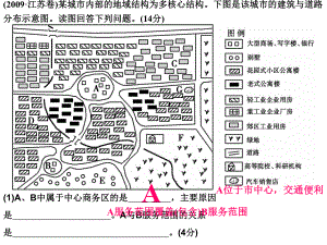 城市功能区及影响因素use课件.ppt