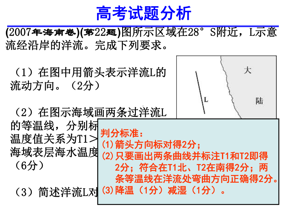 专题复习：陆地水与洋流精选高中地理学科教学精选教学PPT-通用课件.ppt_第2页