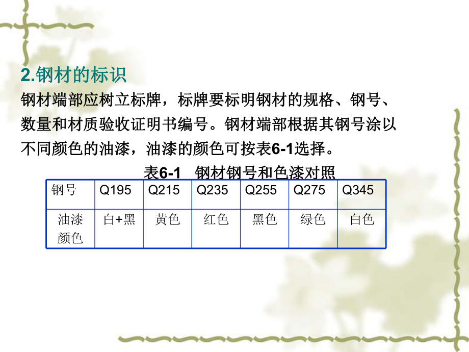 （资料）钢结构加工制作汇编课件.ppt_第2页