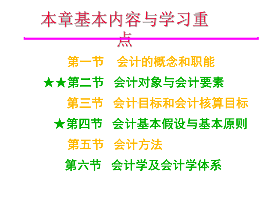 会计基础学ppt课件.ppt_第3页