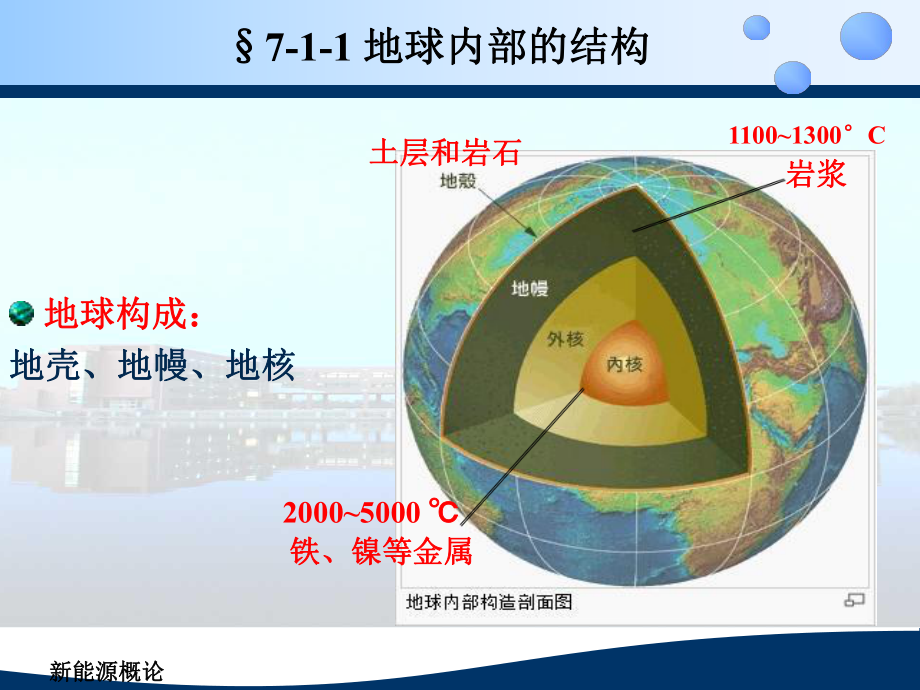 第七章-地热能.课件.ppt_第2页