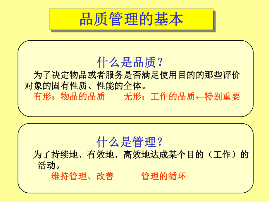 QCC活动讲座之品质管理的基本课件.ppt_第2页