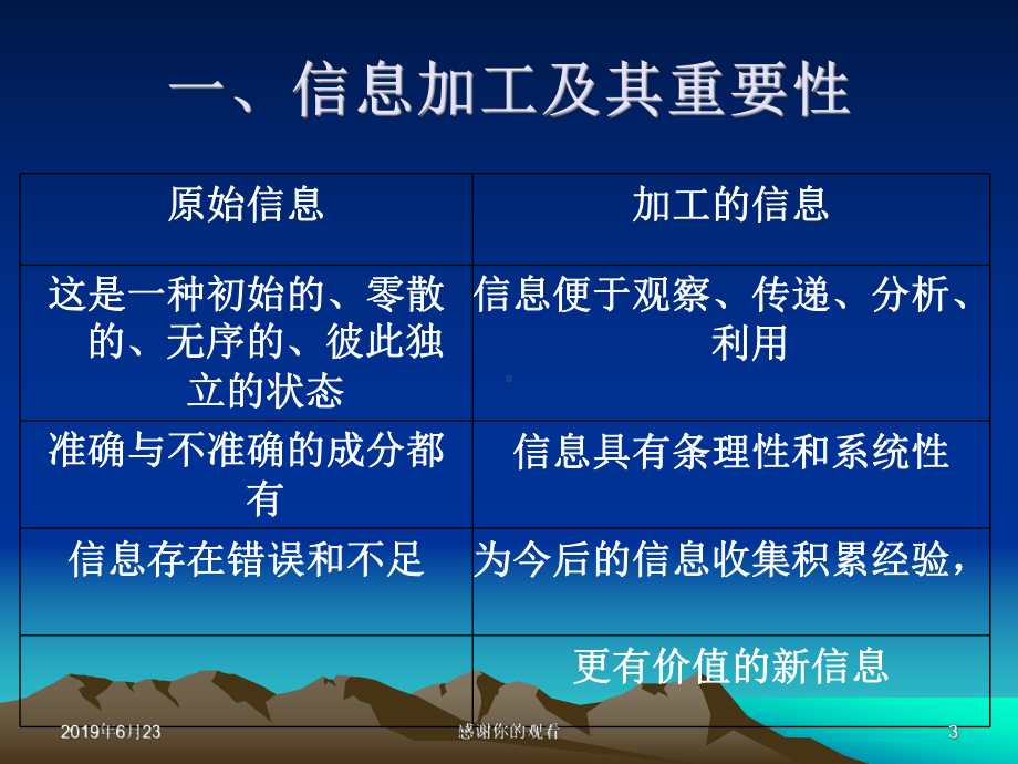 信息的编码加工和智能化加工课件.pptx_第3页