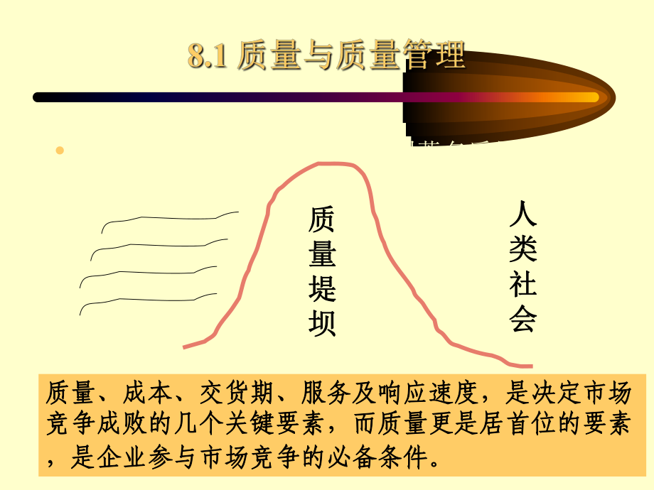 第8章全面质量管理课件.ppt_第3页