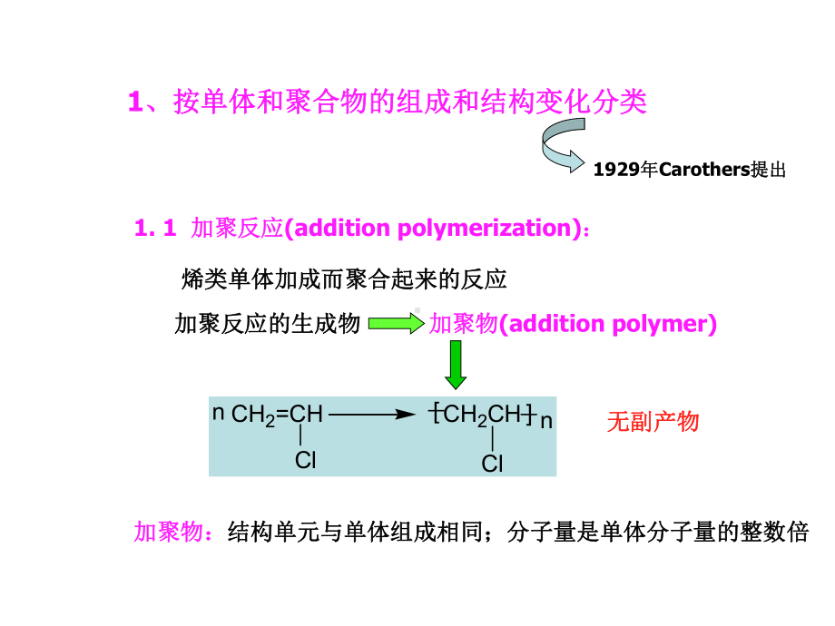 阴离子聚合反应课件.ppt_第2页