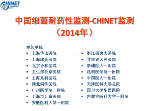 CHINET2014全年耐药监测统计结果(全年)--副本课件.ppt