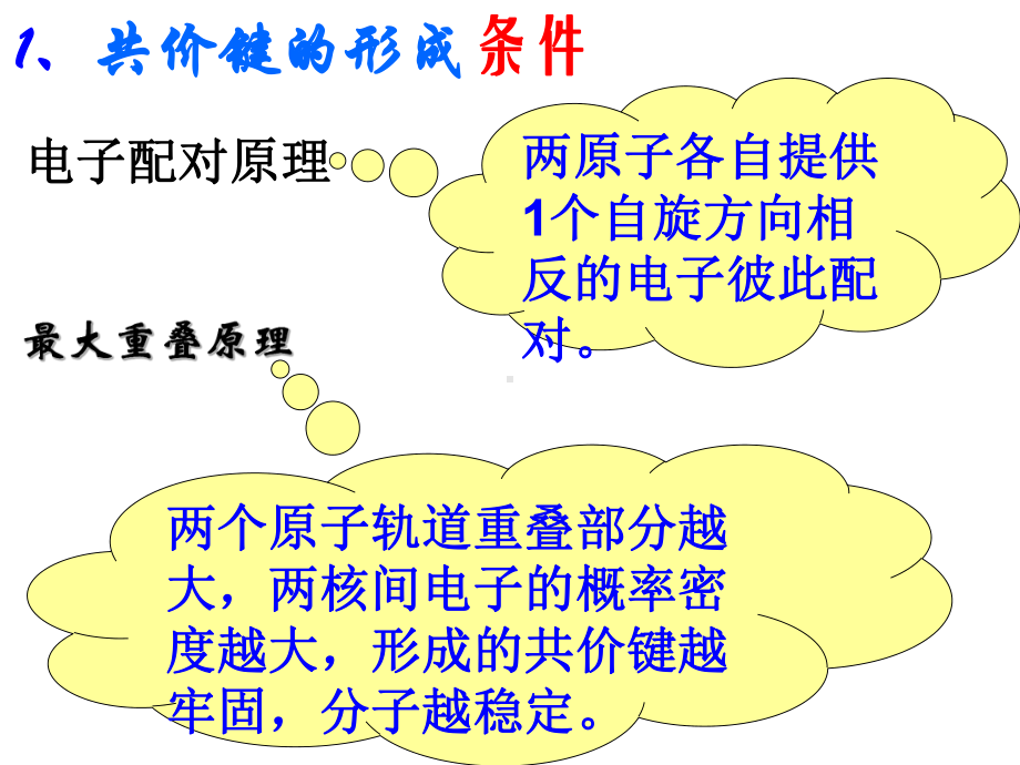 原子晶体的熔沸点越课件.ppt_第2页