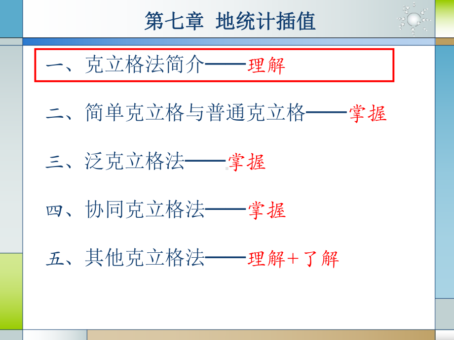 地统计插值方法.课件.ppt_第3页