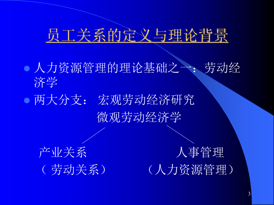 员工关系管理教材课件.ppt_第3页