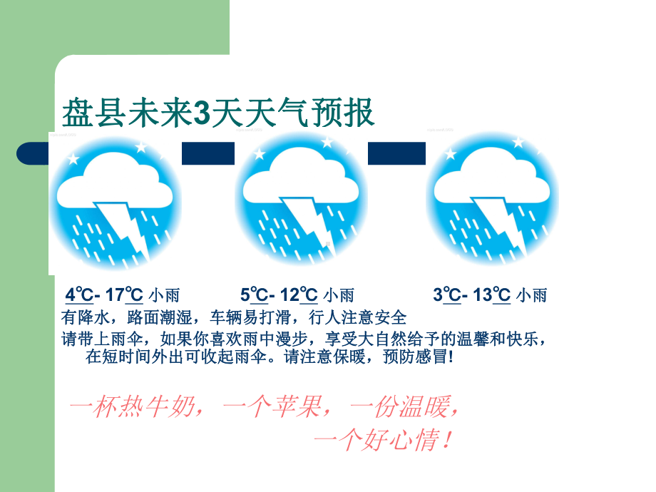 心理辅导技术课件.ppt_第2页