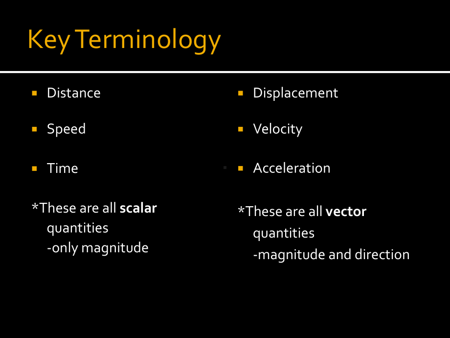 Kinematics-Motion-in-One-Dimension在一维运动运动27页PPT课件.ppt_第2页