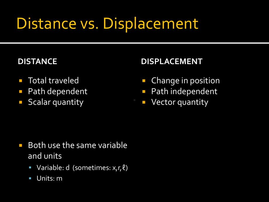 Kinematics-Motion-in-One-Dimension在一维运动运动27页PPT课件.ppt_第3页